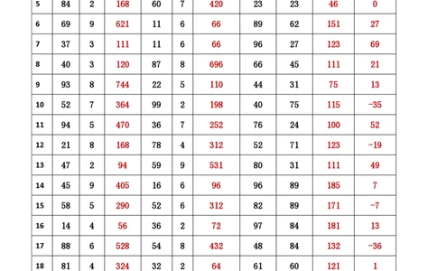 新速算1423-1432（答案版）_2026考公资料_超格合集_数资高照合集_速算高照抖音速算直播课_速算每日打卡题