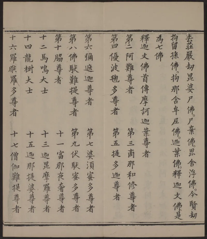 六祖大师法宝坛经.惠能述.2册.明万历35年刊.1607年_绝版书_天涯系列_t涯_绝版古籍电子书合集（13大类）_佛教类