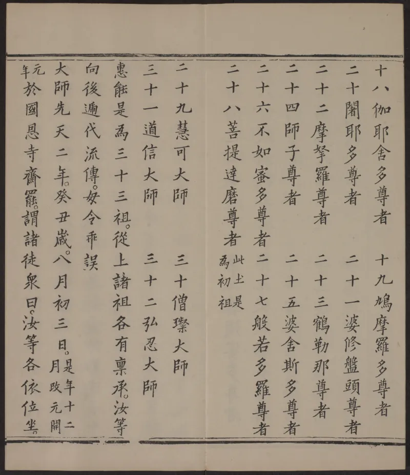 六祖大师法宝坛经.惠能述.2册.明万历35年刊.1607年_绝版书_天涯系列_t涯_绝版古籍电子书合集（13大类）_佛教类