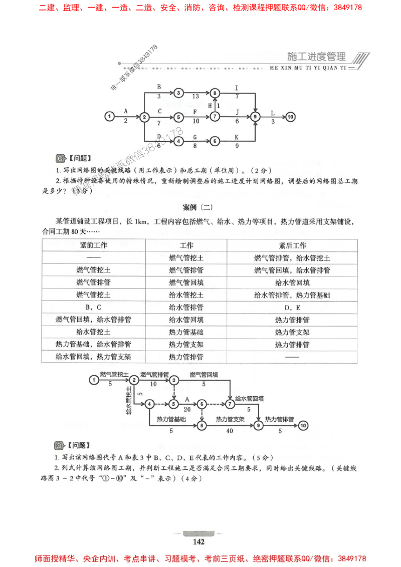 2025年一建市政-通关必刷1000题_2026年一级建造师_2026年一建市政_2025年一建市政SVIP_01-精华文档✿电子教材✿历年真题_33-市政《通关必刷1000题》SMR推荐