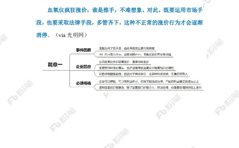 2023.01.01疯狂涨价血氧仪（标注版）_2026考公资料_（10）粉笔_2025粉笔国考省考980（课＋笔记）_粉笔980（25多省）_1、粉笔时政_2、F晨读时政_2023年_01月