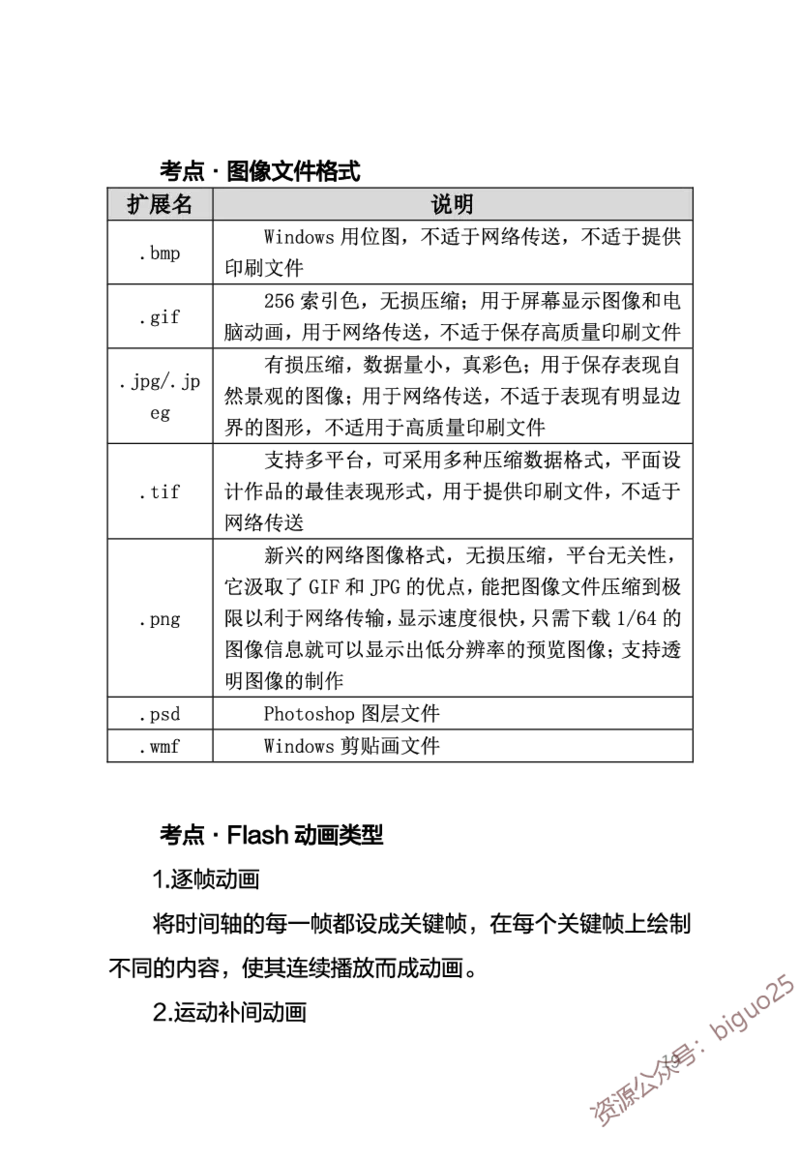 中学信息技术考点笔记_教资_33教资笔试历年真题汇总（科一+科二+科三）_科三真题_02初中科三各科电子资料包合集_信息（资料文档）_初中信息_03高频考点及笔记