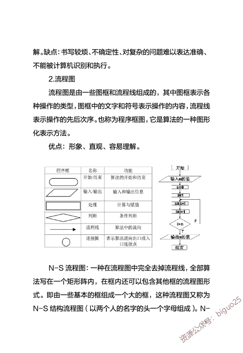 中学信息技术考点笔记_教资_33教资笔试历年真题汇总（科一+科二+科三）_科三真题_02初中科三各科电子资料包合集_信息（资料文档）_初中信息_03高频考点及笔记
