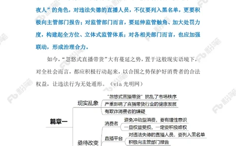2023.03.05&ldquo;忽悠式直播带货&rdquo;（标注版）_2026考公资料_（10）粉笔_2025粉笔国考省考980（课＋笔记）_粉笔980（25多省）_1、粉笔时政_2、F晨读时政_2023年_03月