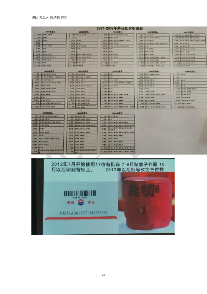 茅台鉴定手册_X017-奢侈品鉴定教程最新合集_5、寄卖行鉴定全套手册合集6套_名酒古酒鉴定资料