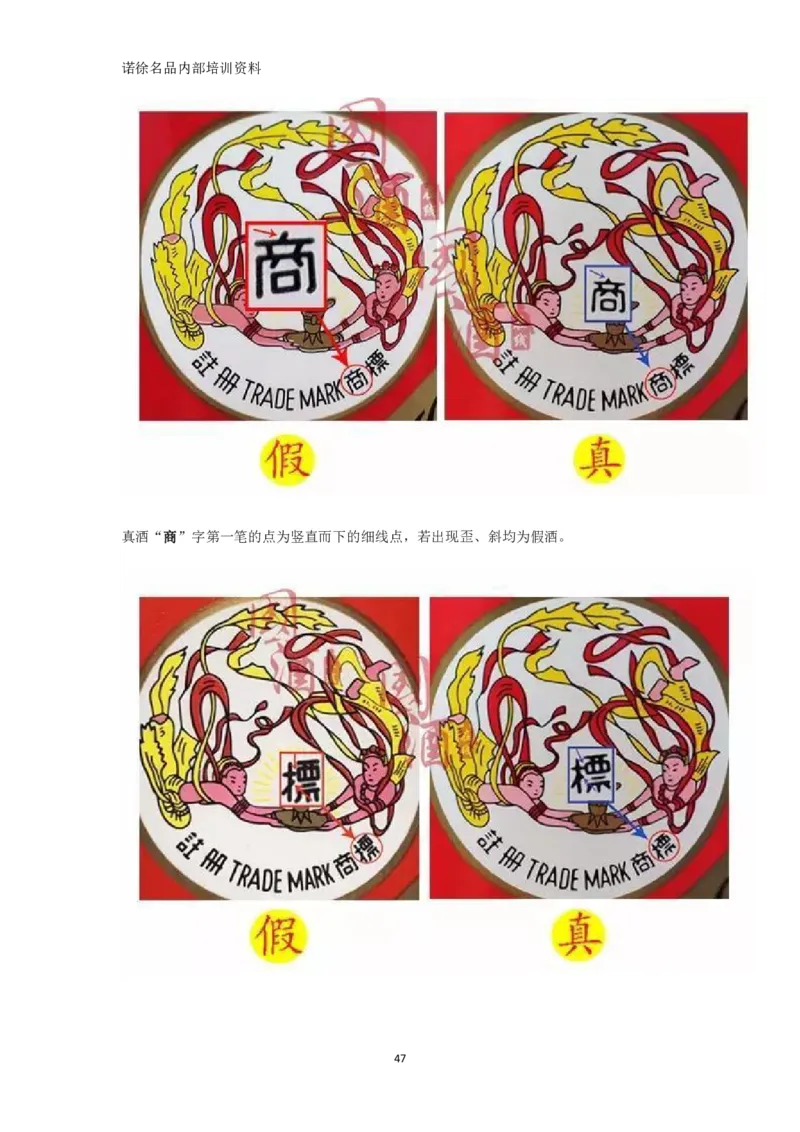 茅台鉴定手册_X017-奢侈品鉴定教程最新合集_5、寄卖行鉴定全套手册合集6套_名酒古酒鉴定资料