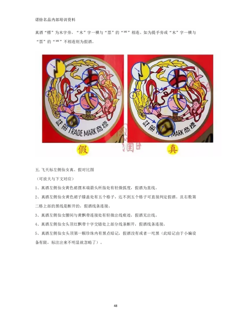 茅台鉴定手册_X017-奢侈品鉴定教程最新合集_5、寄卖行鉴定全套手册合集6套_名酒古酒鉴定资料