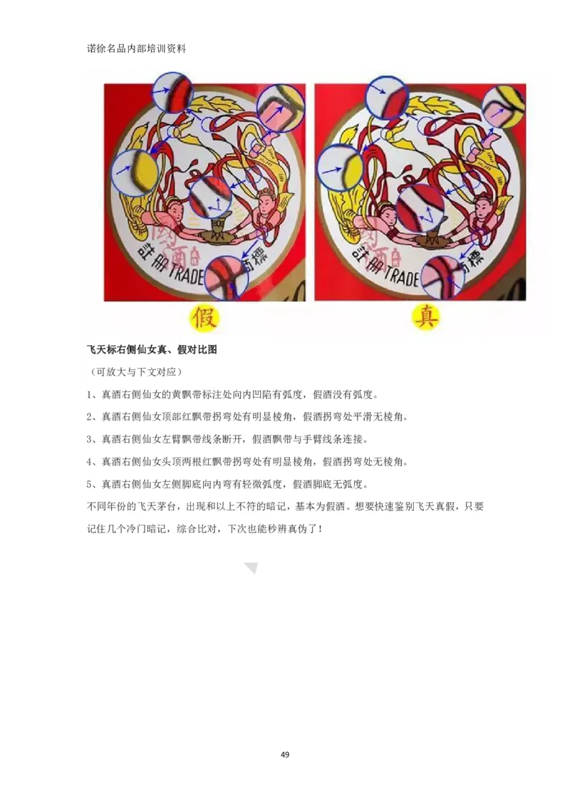 茅台鉴定手册_X017-奢侈品鉴定教程最新合集_5、寄卖行鉴定全套手册合集6套_名酒古酒鉴定资料