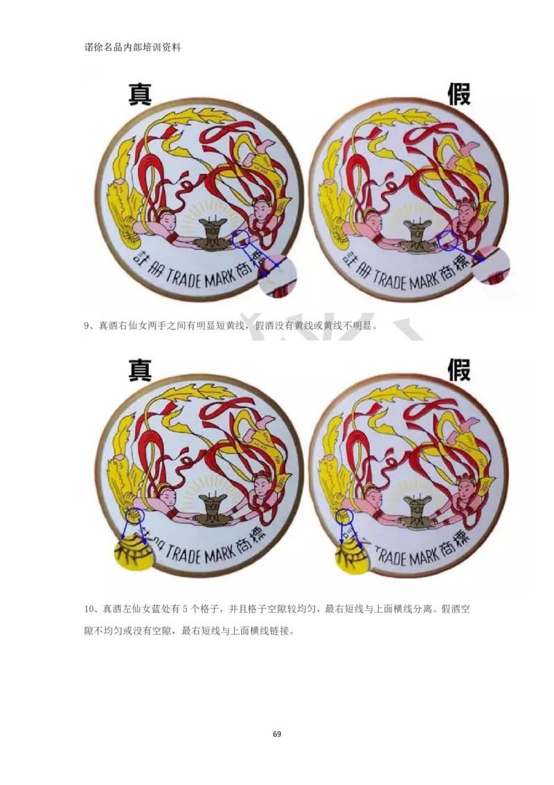 茅台鉴定手册_X017-奢侈品鉴定教程最新合集_5、寄卖行鉴定全套手册合集6套_名酒古酒鉴定资料