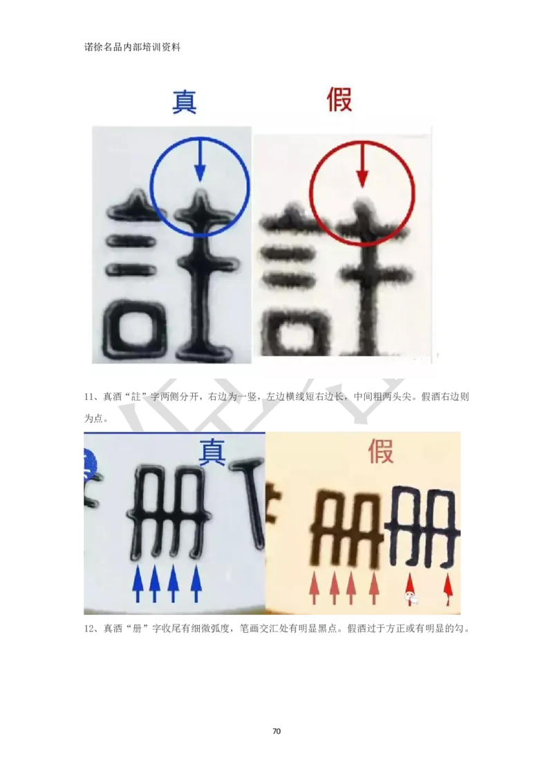 茅台鉴定手册_X017-奢侈品鉴定教程最新合集_5、寄卖行鉴定全套手册合集6套_名酒古酒鉴定资料