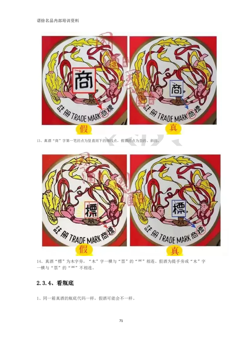 茅台鉴定手册_X017-奢侈品鉴定教程最新合集_5、寄卖行鉴定全套手册合集6套_名酒古酒鉴定资料