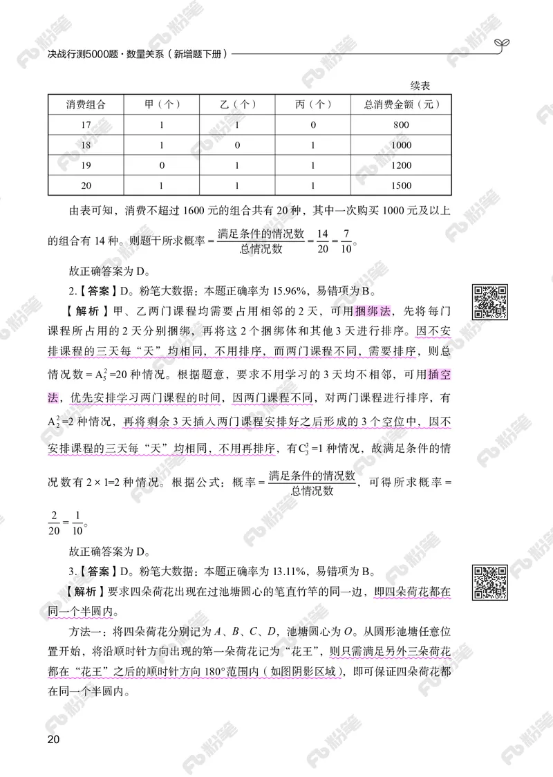 数量下册_2026考公资料_（10）粉笔_26行测5000题+申论100（2026版）_行测5000题2025年1月版次（2026版）_版本2（包括新增部分）_行测5000题26新增