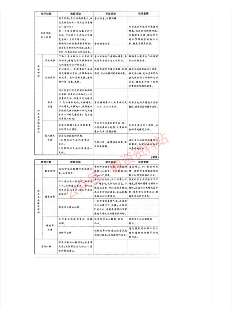 2015年上半年高中《物理》教师资格证笔试真题及答案解析_教资_33教资笔试历年真题汇总（科一+科二+科三）_科三真题_02高中科三各科电子资料包合集_物理（资料文档）