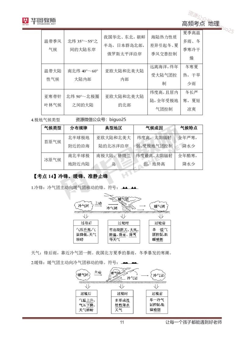 2、中学地理考点笔记2_教资_33教资笔试历年真题汇总（科一+科二+科三）_科三真题_02初中科三各科电子资料包合集_地理（资料文档）_初中地理_03科三考点笔记