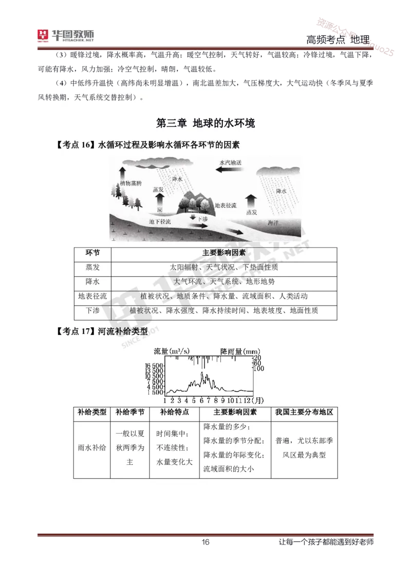 2、中学地理考点笔记2_教资_33教资笔试历年真题汇总（科一+科二+科三）_科三真题_02初中科三各科电子资料包合集_地理（资料文档）_初中地理_03科三考点笔记