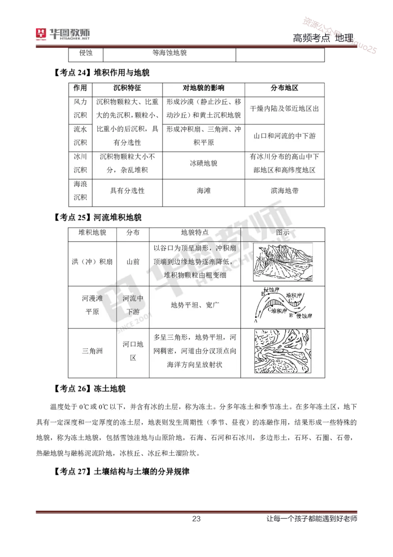 2、中学地理考点笔记2_教资_33教资笔试历年真题汇总（科一+科二+科三）_科三真题_02初中科三各科电子资料包合集_地理（资料文档）_初中地理_03科三考点笔记