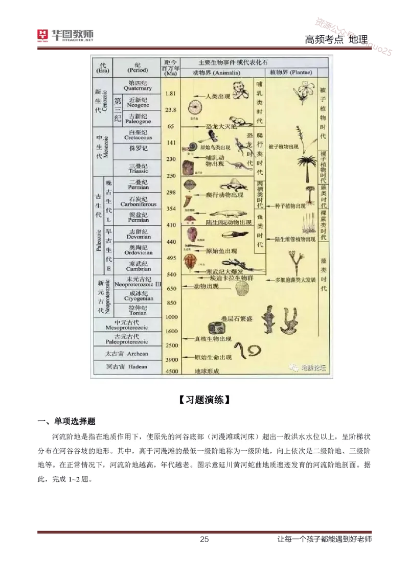 2、中学地理考点笔记2_教资_33教资笔试历年真题汇总（科一+科二+科三）_科三真题_02初中科三各科电子资料包合集_地理（资料文档）_初中地理_03科三考点笔记