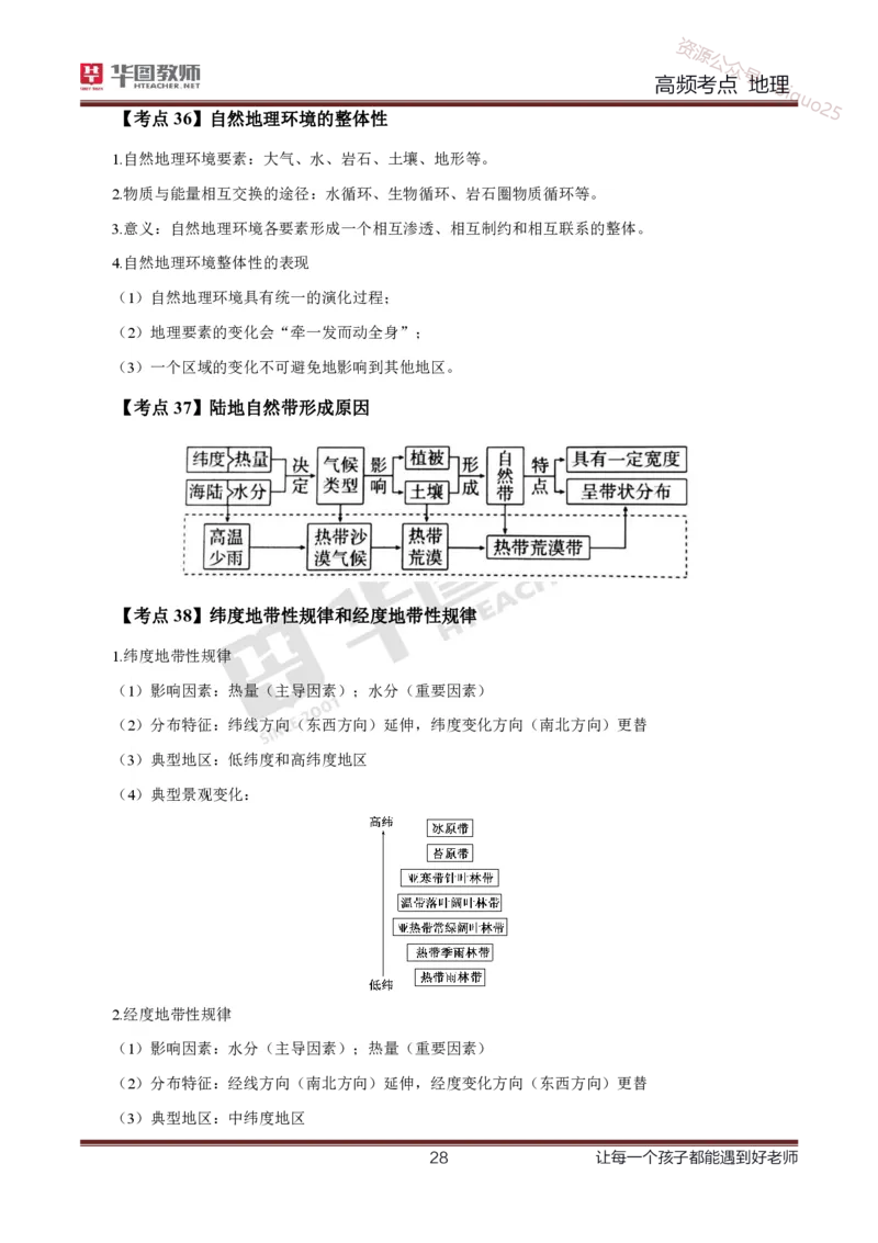 2、中学地理考点笔记2_教资_33教资笔试历年真题汇总（科一+科二+科三）_科三真题_02初中科三各科电子资料包合集_地理（资料文档）_初中地理_03科三考点笔记