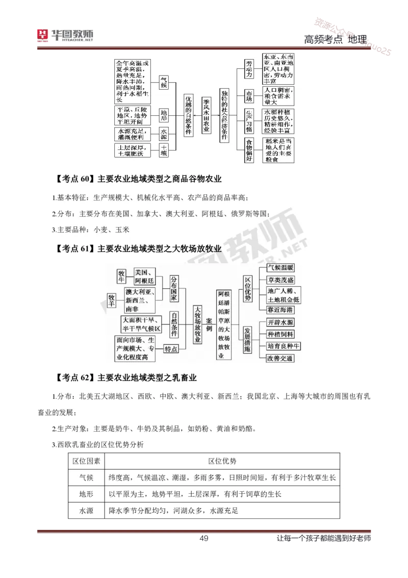 2、中学地理考点笔记2_教资_33教资笔试历年真题汇总（科一+科二+科三）_科三真题_02初中科三各科电子资料包合集_地理（资料文档）_初中地理_03科三考点笔记