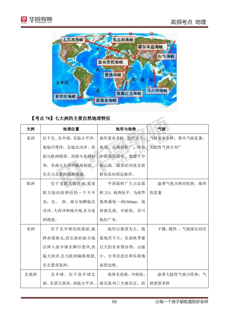2、中学地理考点笔记2_教资_33教资笔试历年真题汇总（科一+科二+科三）_科三真题_02初中科三各科电子资料包合集_地理（资料文档）_初中地理_03科三考点笔记