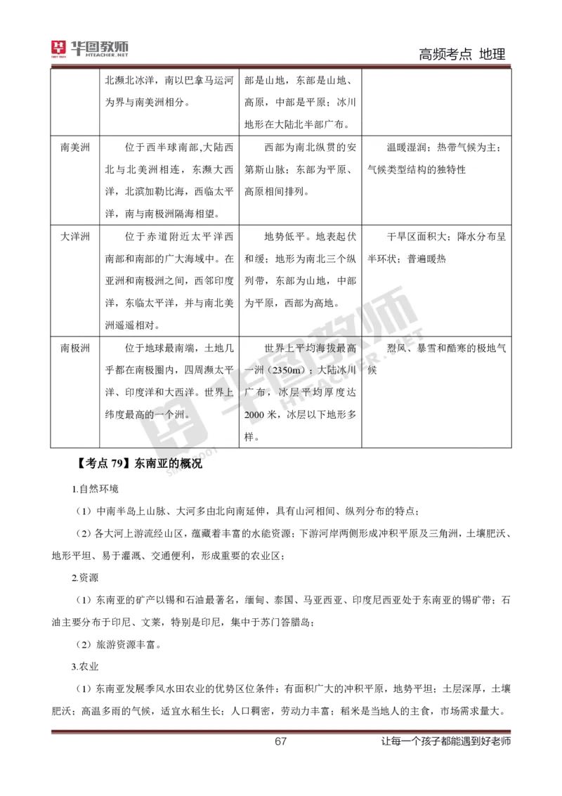 2、中学地理考点笔记2_教资_33教资笔试历年真题汇总（科一+科二+科三）_科三真题_02初中科三各科电子资料包合集_地理（资料文档）_初中地理_03科三考点笔记