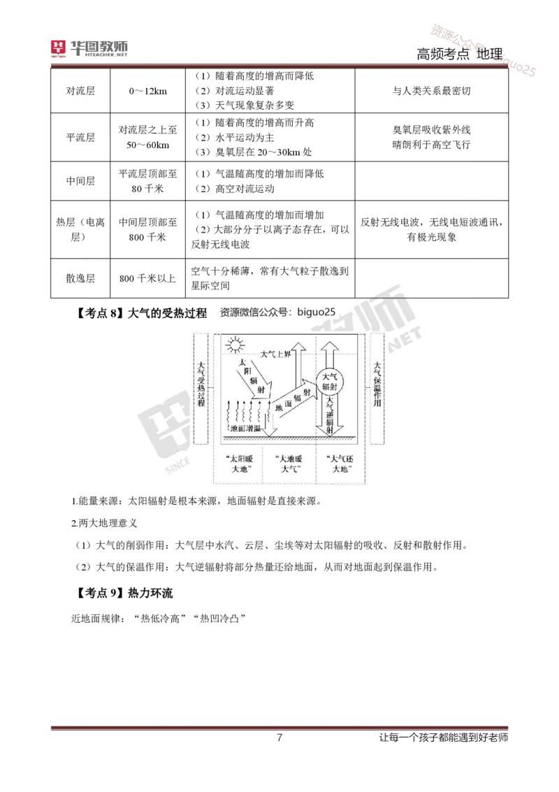 2、中学地理考点笔记2_教资_33教资笔试历年真题汇总（科一+科二+科三）_科三真题_02初中科三各科电子资料包合集_地理（资料文档）_初中地理_03科三考点笔记