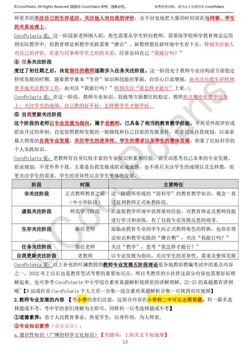 0125下中小学科一CocoPolarisの综合素质学习讲义_教资_初高中2026教资_25下教师资格证_9.2025下教资Coco中小学科一科二_coco教资_25下中小学通用科一CocoPolarisの综合素质笔记