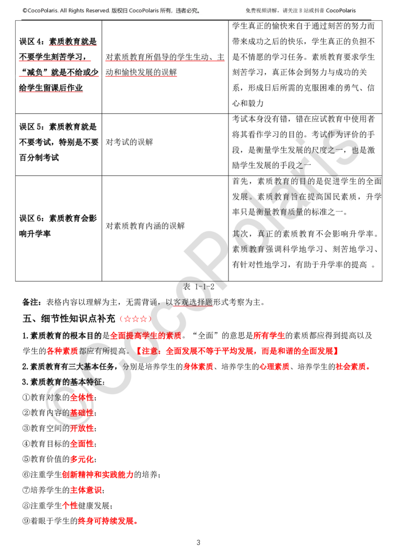 0125下中小学科一CocoPolarisの综合素质学习讲义_教资_初高中2026教资_25下教师资格证_9.2025下教资Coco中小学科一科二_coco教资_25下中小学通用科一CocoPolarisの综合素质笔记