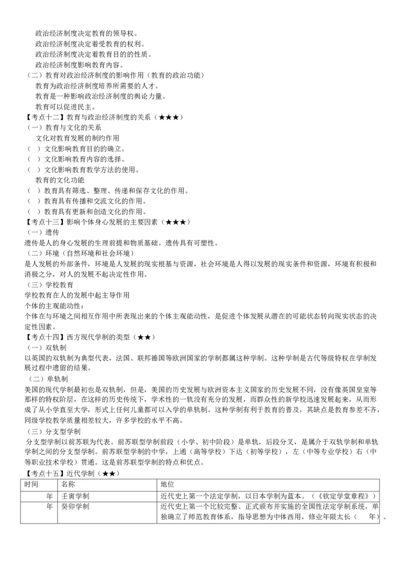 中学《教育知识与能力》考前狂背10页纸_教资_初高中2026教资_25下教师资格证_10.考前狂背10页纸（中小幼）_中学考前狂背10页纸