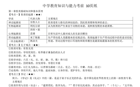 中学《教育知识与能力》考前狂背10页纸_教资_初高中2026教资_25下教师资格证_10.考前狂背10页纸（中小幼）_中学考前狂背10页纸