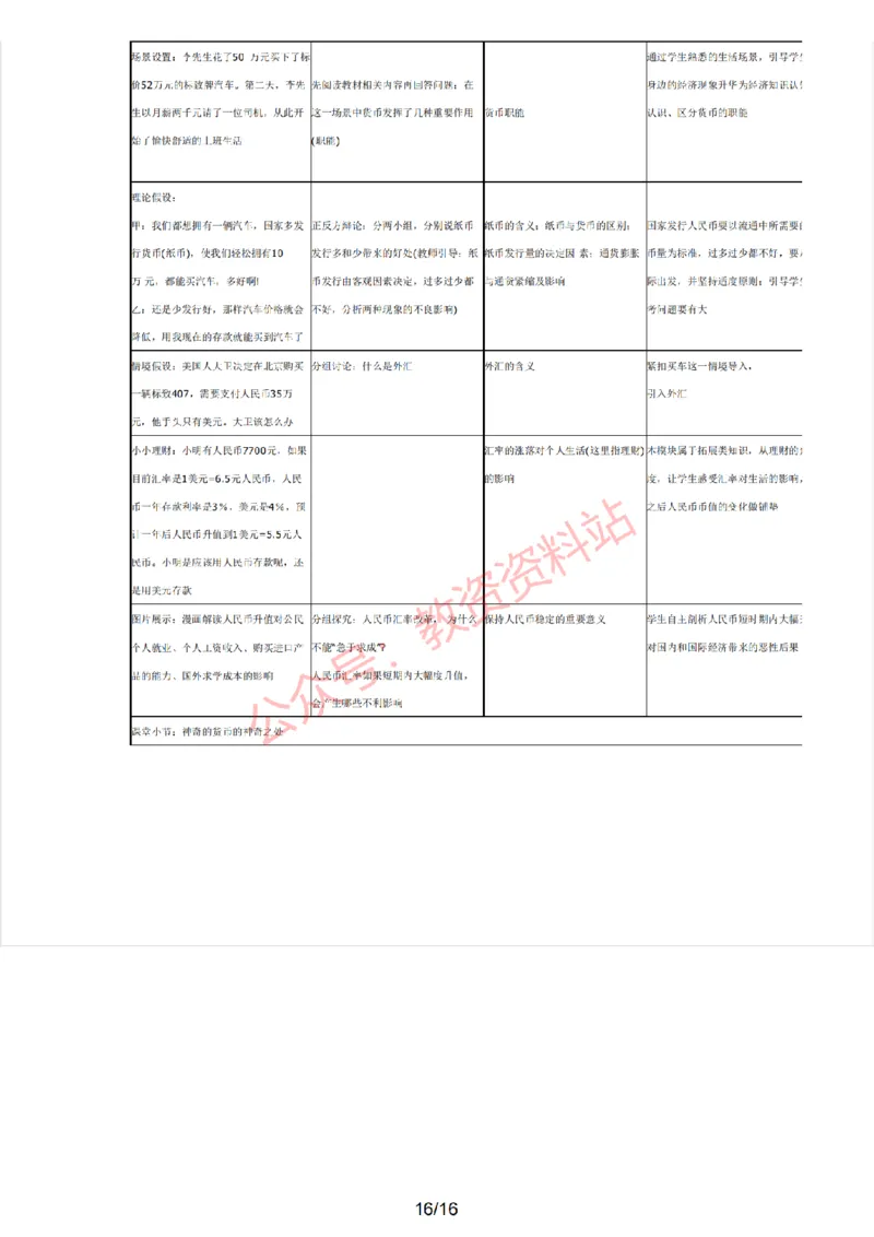 2020年下半年高中《思想政治》教师资格证笔试真题及答案解析_教资_33教资笔试历年真题汇总（科一+科二+科三）_科三真题_02高中科三各科电子资料包合集_政治（资料文档）