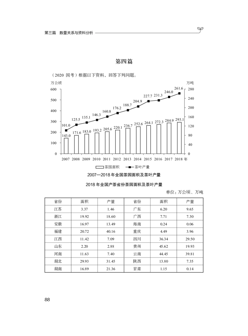 数资公众号：上岸的资料_2026考公资料_（10）粉笔_2025粉笔国考省考980（课＋笔记）_粉笔980（25多省）_22025FB江苏省考980系统班_2.全强化提升_全讲义