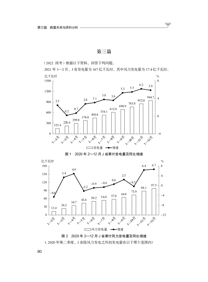 数资公众号：上岸的资料_2026考公资料_（10）粉笔_2025粉笔国考省考980（课＋笔记）_粉笔980（25多省）_22025FB江苏省考980系统班_2.全强化提升_全讲义