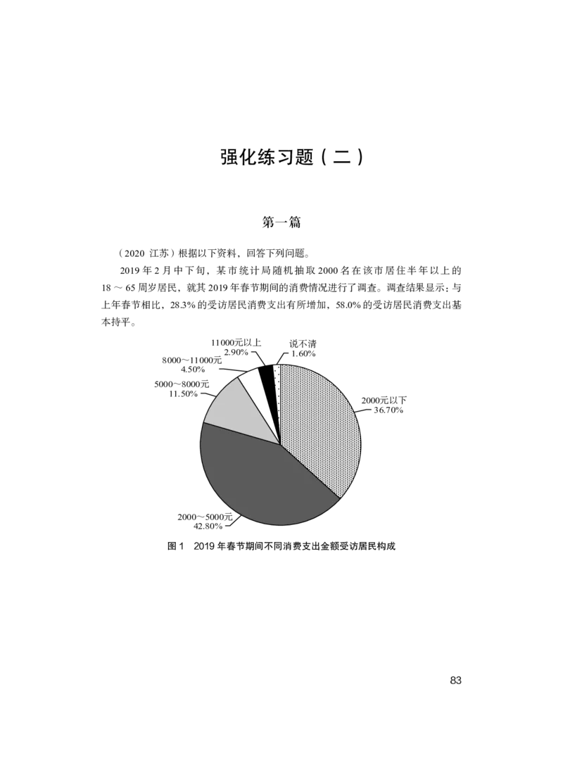 数资公众号：上岸的资料_2026考公资料_（10）粉笔_2025粉笔国考省考980（课＋笔记）_粉笔980（25多省）_22025FB江苏省考980系统班_2.全强化提升_全讲义