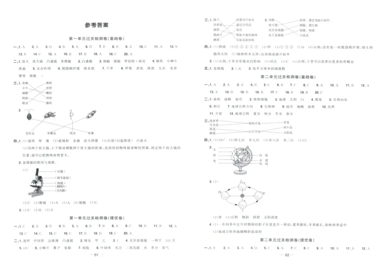 阳光同学全优好卷：六年级科学上G_25秋小学语数英习题试卷_科学_科学《阳光同学全优好卷》教科25秋(1)