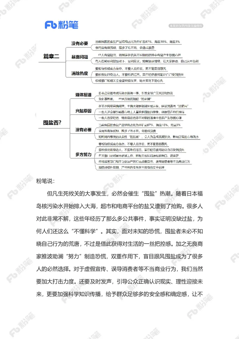 2023.08.28囤盐否？（标注版）_2026考公资料_（10）粉笔_2025粉笔国考省考980（课＋笔记）_粉笔980（25多省）_1、粉笔时政_2、F晨读时政_2023年_08月