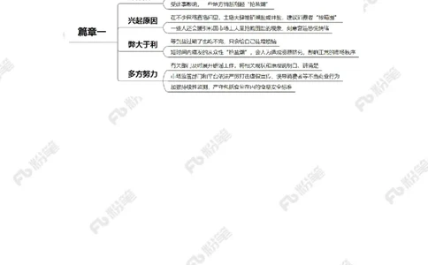 2023.08.28囤盐否？（标注版）_2026考公资料_（10）粉笔_2025粉笔国考省考980（课＋笔记）_粉笔980（25多省）_1、粉笔时政_2、F晨读时政_2023年_08月