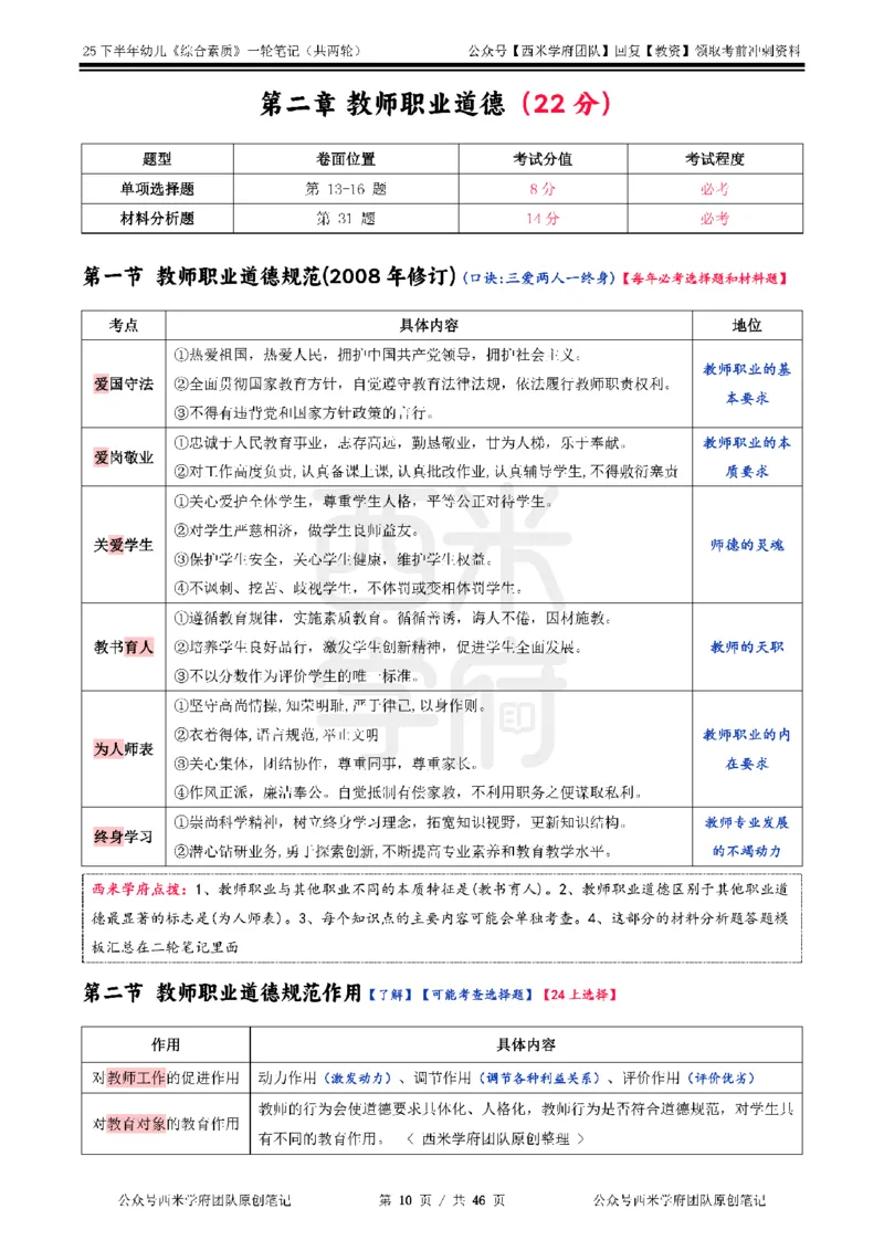 25下幼儿-综合素质一轮笔记_教资_26上西米学府一轮重点笔记（幼儿科一）_0125下重点笔记+习题
