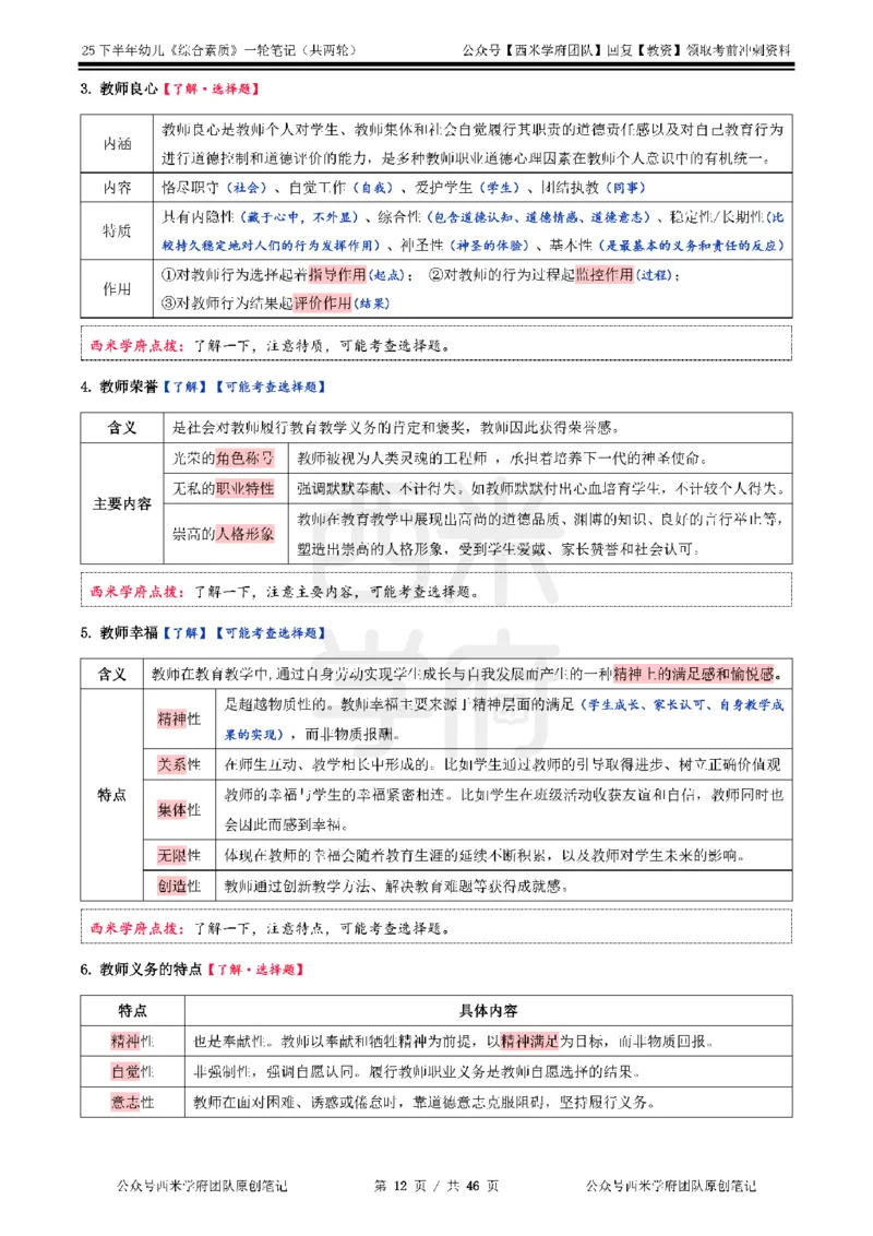 25下幼儿-综合素质一轮笔记_教资_26上西米学府一轮重点笔记（幼儿科一）_0125下重点笔记+习题