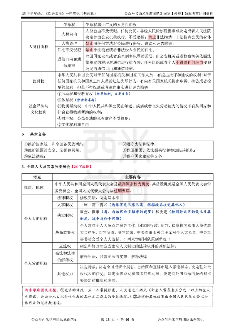 25下幼儿-综合素质一轮笔记_教资_26上西米学府一轮重点笔记（幼儿科一）_0125下重点笔记+习题