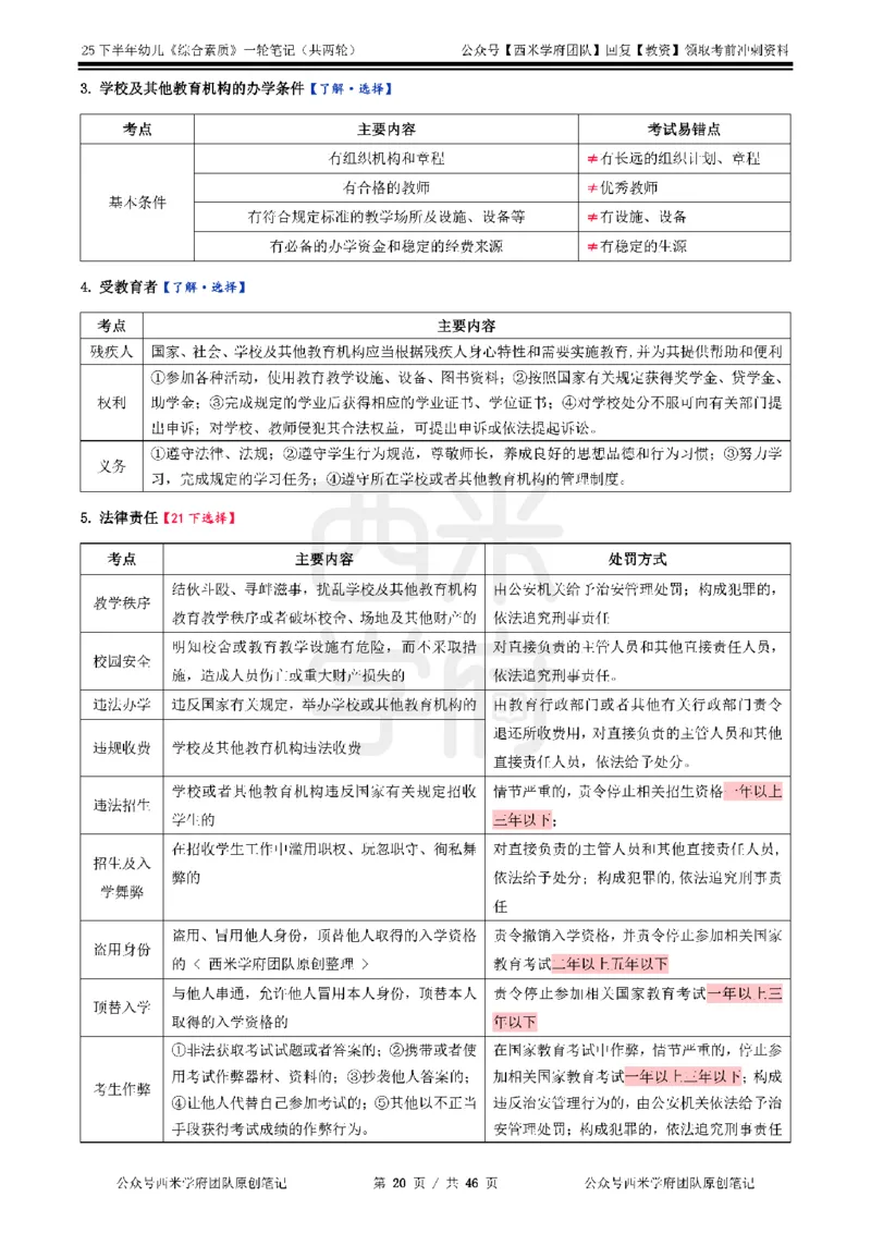 25下幼儿-综合素质一轮笔记_教资_26上西米学府一轮重点笔记（幼儿科一）_0125下重点笔记+习题