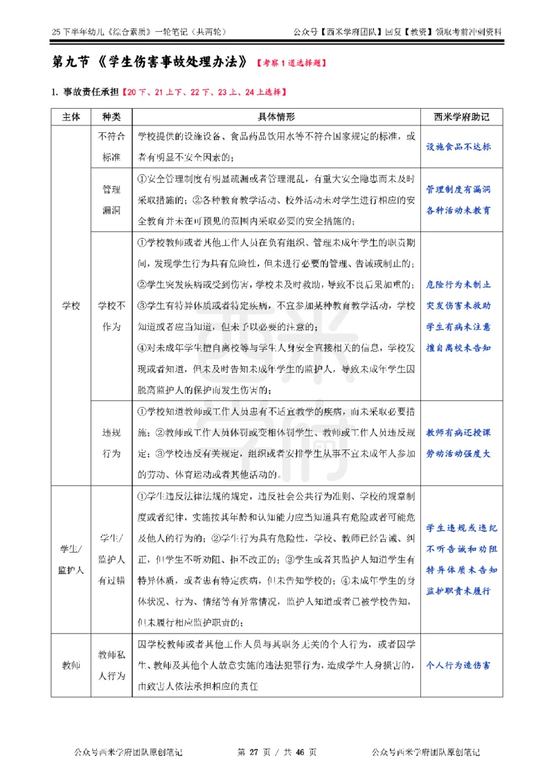 25下幼儿-综合素质一轮笔记_教资_26上西米学府一轮重点笔记（幼儿科一）_0125下重点笔记+习题