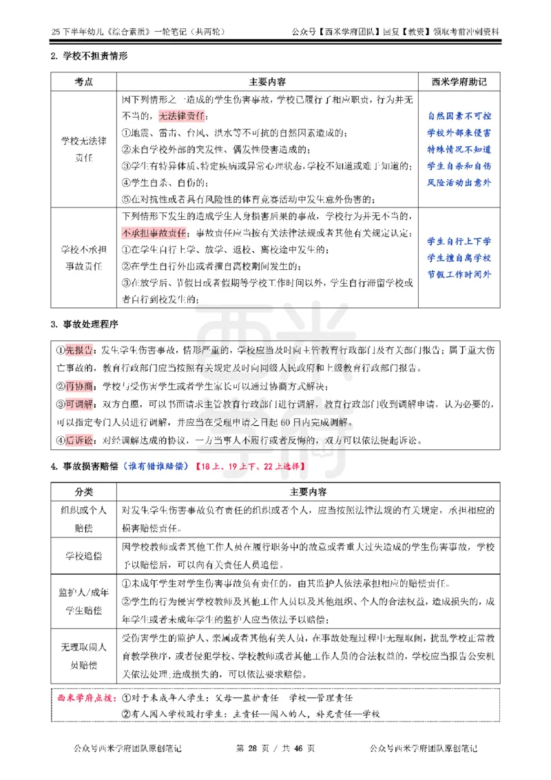 25下幼儿-综合素质一轮笔记_教资_26上西米学府一轮重点笔记（幼儿科一）_0125下重点笔记+习题