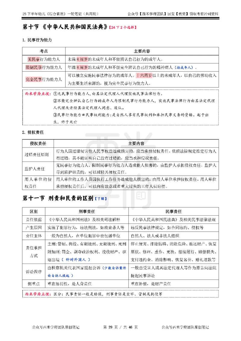 25下幼儿-综合素质一轮笔记_教资_26上西米学府一轮重点笔记（幼儿科一）_0125下重点笔记+习题