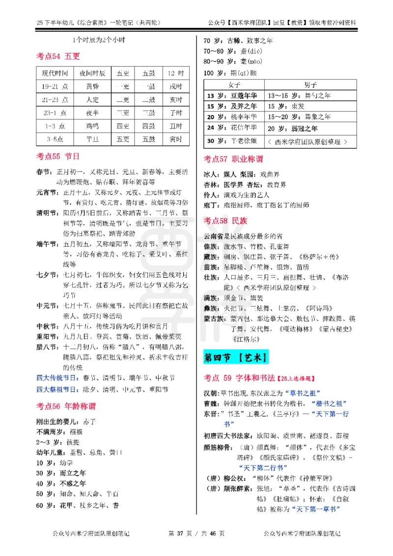25下幼儿-综合素质一轮笔记_教资_26上西米学府一轮重点笔记（幼儿科一）_0125下重点笔记+习题