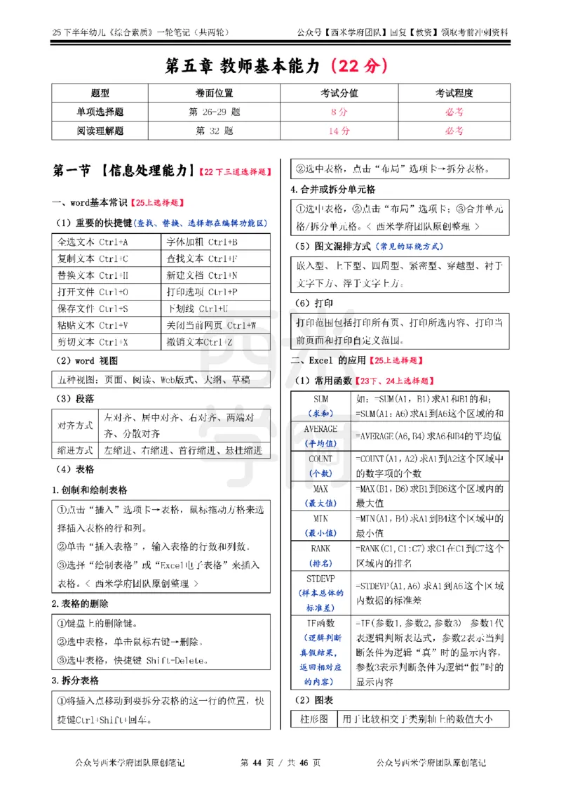 25下幼儿-综合素质一轮笔记_教资_26上西米学府一轮重点笔记（幼儿科一）_0125下重点笔记+习题