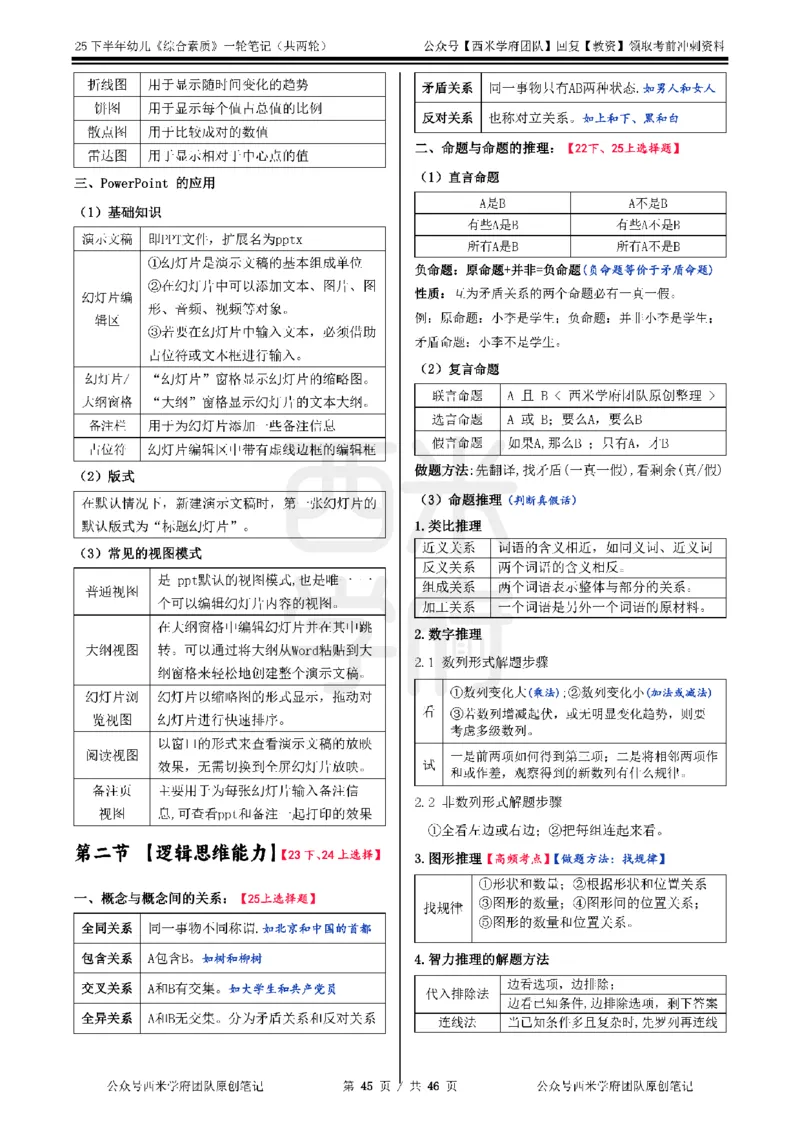 25下幼儿-综合素质一轮笔记_教资_26上西米学府一轮重点笔记（幼儿科一）_0125下重点笔记+习题