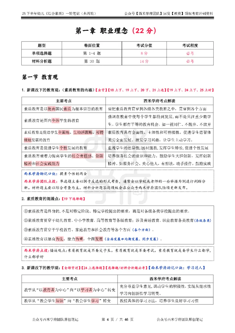 25下幼儿-综合素质一轮笔记_教资_26上西米学府一轮重点笔记（幼儿科一）_0125下重点笔记+习题