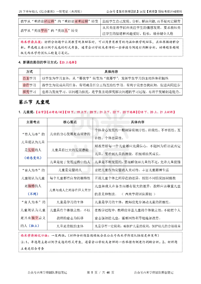 25下幼儿-综合素质一轮笔记_教资_26上西米学府一轮重点笔记（幼儿科一）_0125下重点笔记+习题