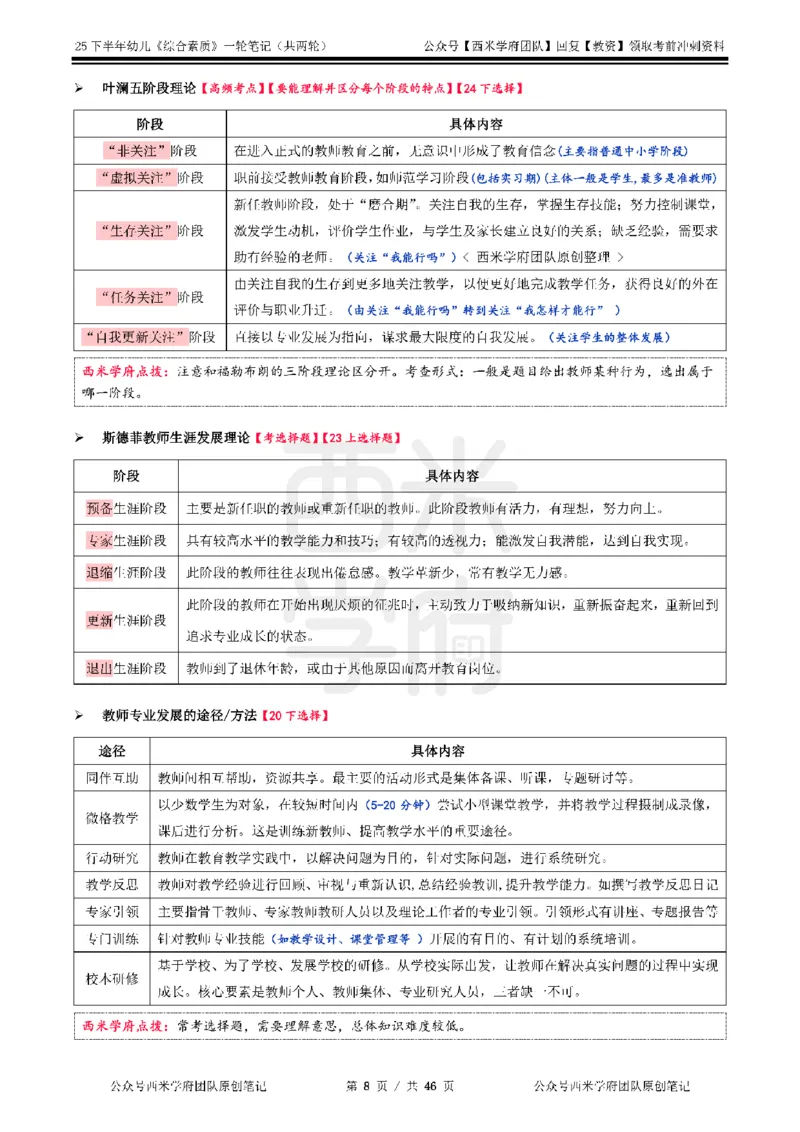 25下幼儿-综合素质一轮笔记_教资_26上西米学府一轮重点笔记（幼儿科一）_0125下重点笔记+习题